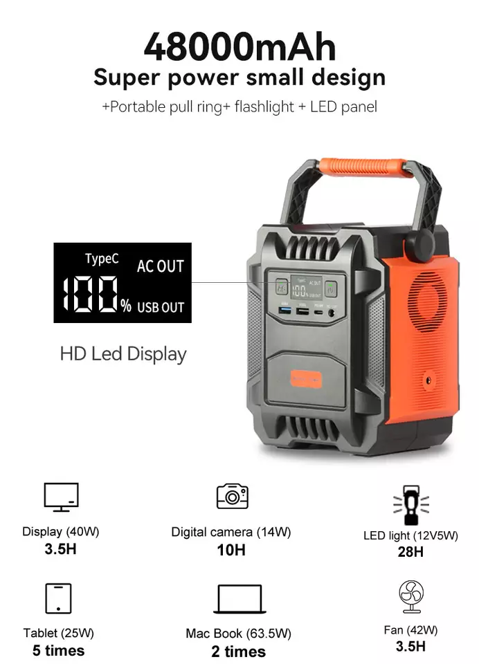 A201-Solar-Generator-Power-Bank