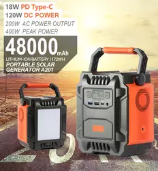 A201-Solar-Generator-Power-Bank