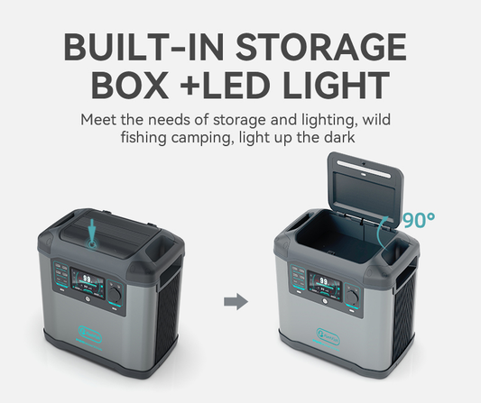 P25 Generator Power Bank