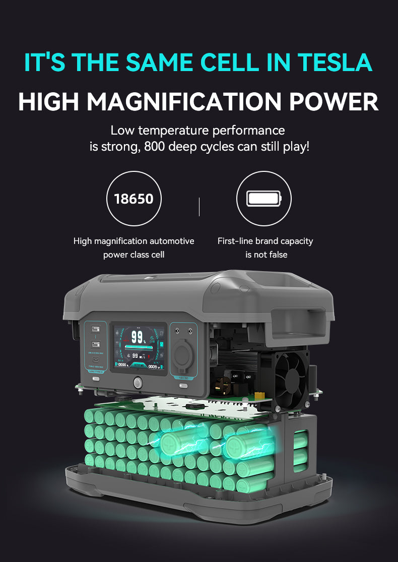 P15-Generator-Powerbank
