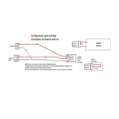 Verbindungskabel-Batterie-Roller-Geschalteter-Anschluss-Plan